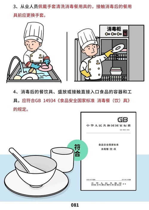 餐飲服務(wù)食品安全操作規(guī)范詳解